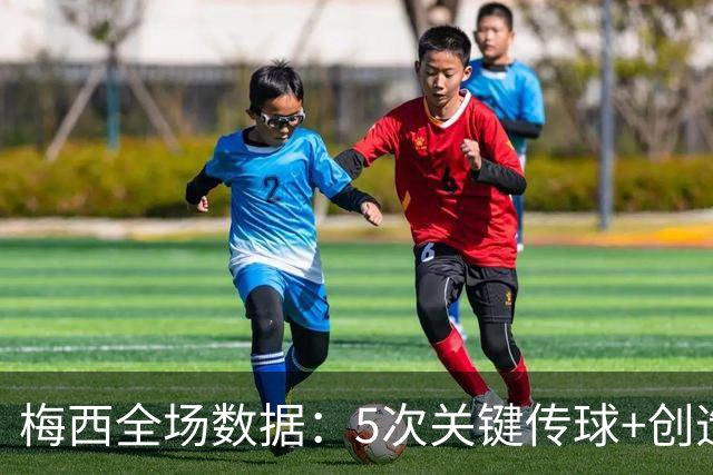 梅西全场数据：5次关键传球+创造2次得分机会